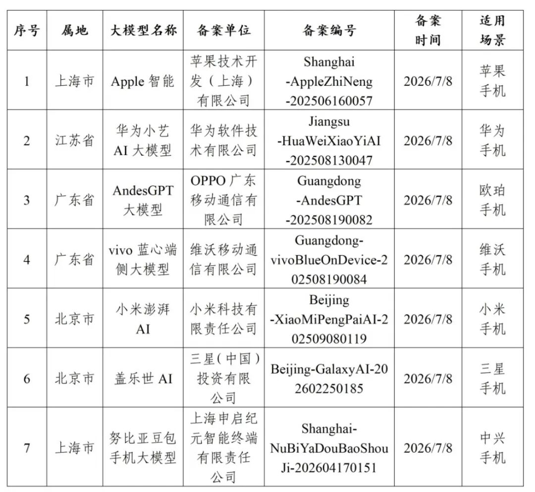 图源:网信中国